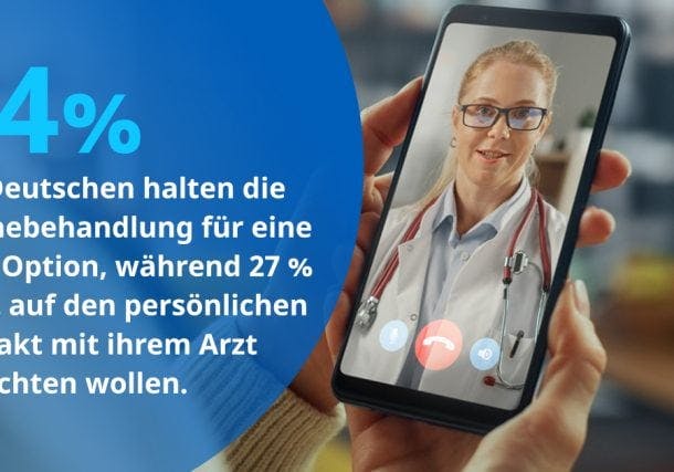 Umfrage: Corona hat Gesundheitsverhalten der Deutschen verändert